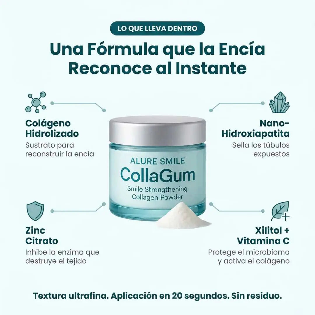 AlureSmile™ | Cuidado Oral Detiene la pérdida de encía desde el primer uso