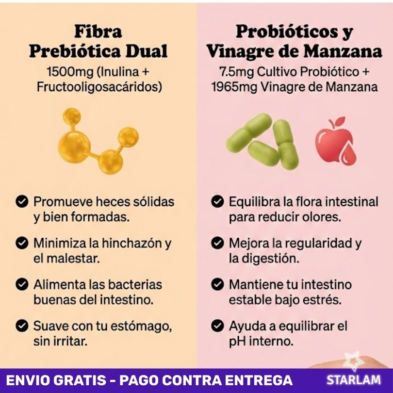 Vinana | Gomitas de fibra prebiótica y probiótica sin azúcar