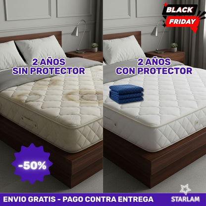 Duerme feliz: protege tu colchón de manchas, humedad y accidentes | Protector Premium para colchón.