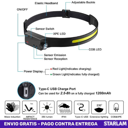 SmartLamp | Linterna Para Cabeza inteligente con luces led