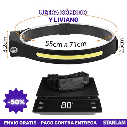 SmartLamp | Linterna Para Cabeza inteligente con luces led