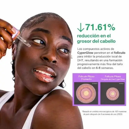 Serum Aceite de Cyperus inhibidor del crecimiento del vello