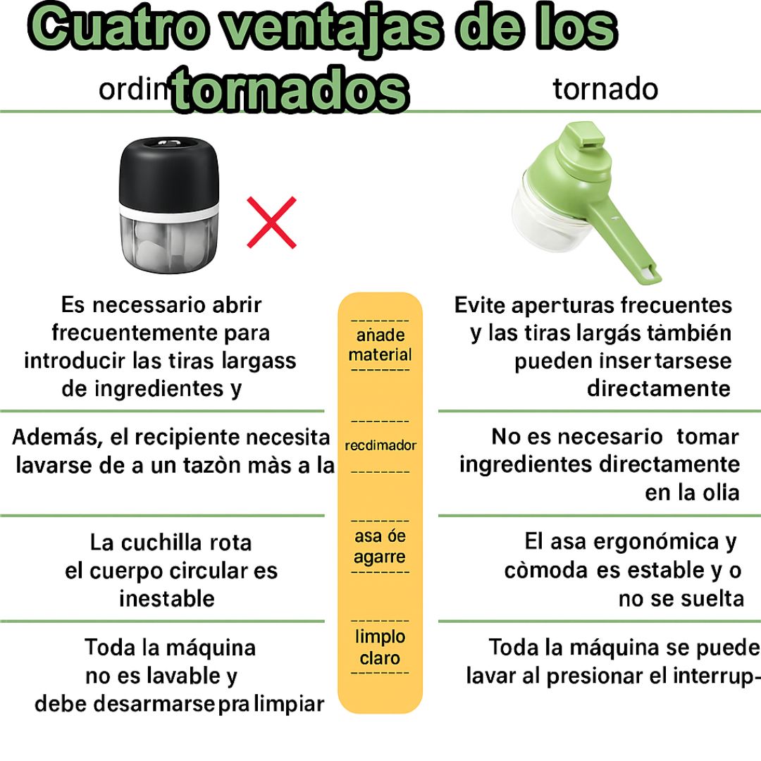 Cutter Pro® | Cortador Picador Electrico 4 en 1