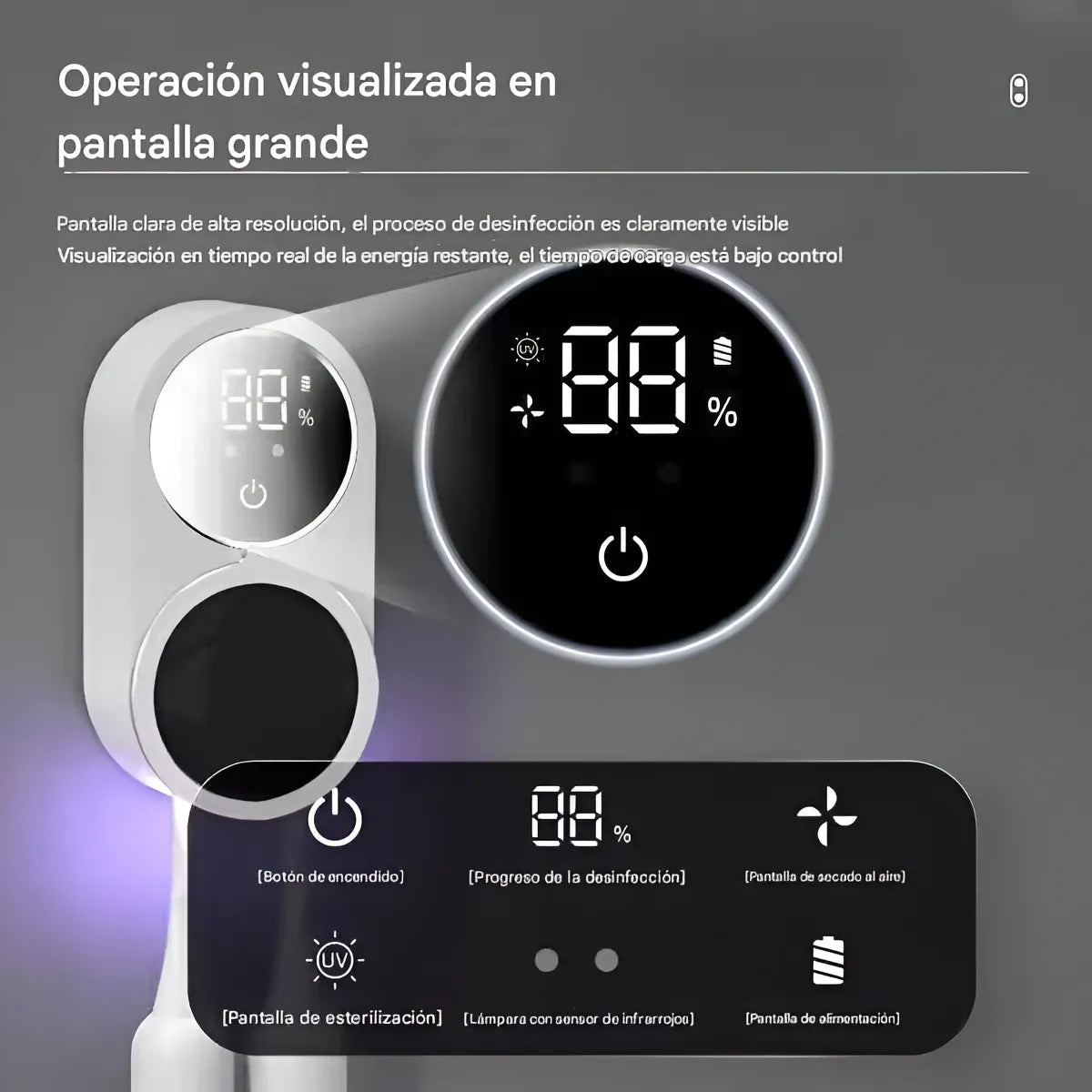 UVGuard Pro® | Portacepillos inteligente Desinfectante UV | Envío gratis