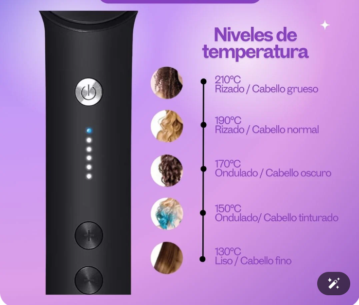 Cepillo alisador | Alisado en minutos, sin frizz y seguro